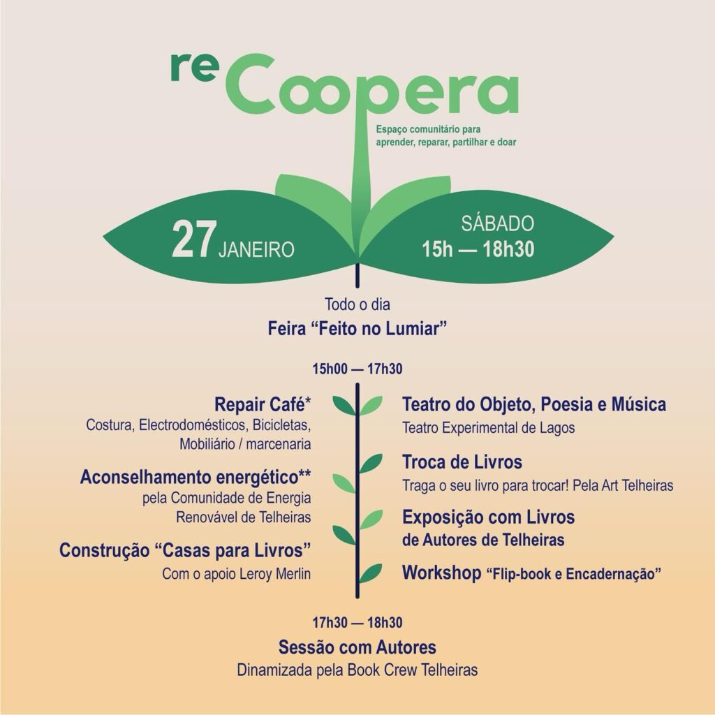 Recoopera – um espaço comunitário para aprender, reparar, partilhar e doar