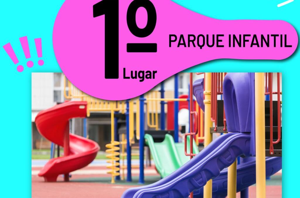 Resultados da votação: O Bairro da Cruz Vermelha escolheu ter um Parque Infantil